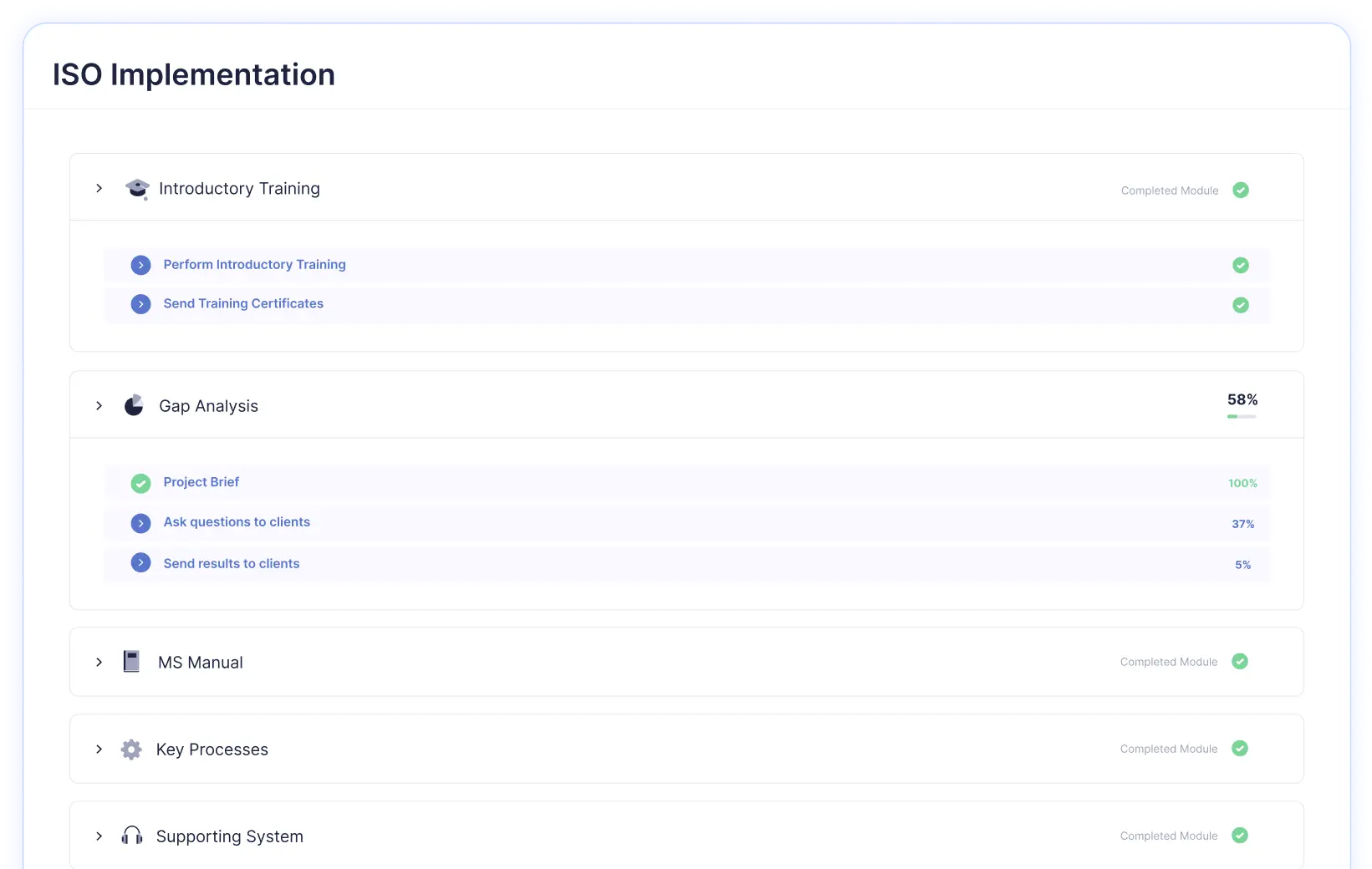 Clear Certification Roadmap